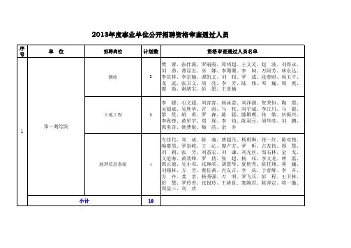 情况汇总(报网上)