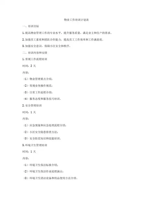 物业工作培训计划表