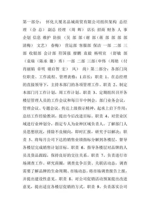 商贸有限公司组织示意结构图及各部门工作职责