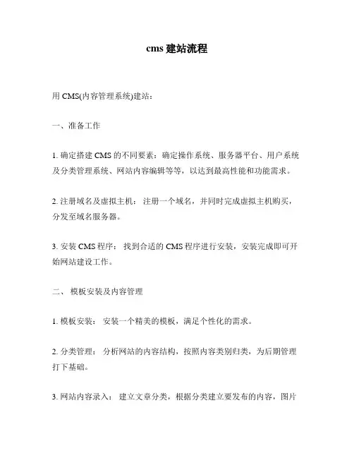 cms建站流程