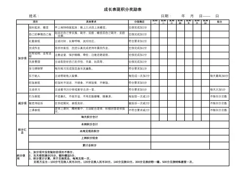 宝宝成长表现积分奖励表