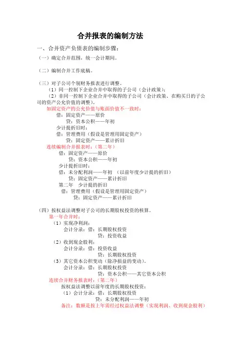 合并报表编制方法