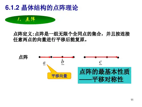 第六章  6.1 晶体的结构的点阵理论