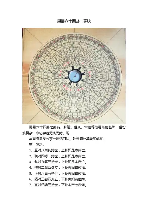 周易六十四卦一掌诀
