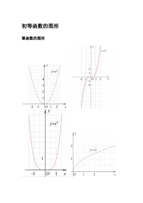 三角函数公式及图像大全