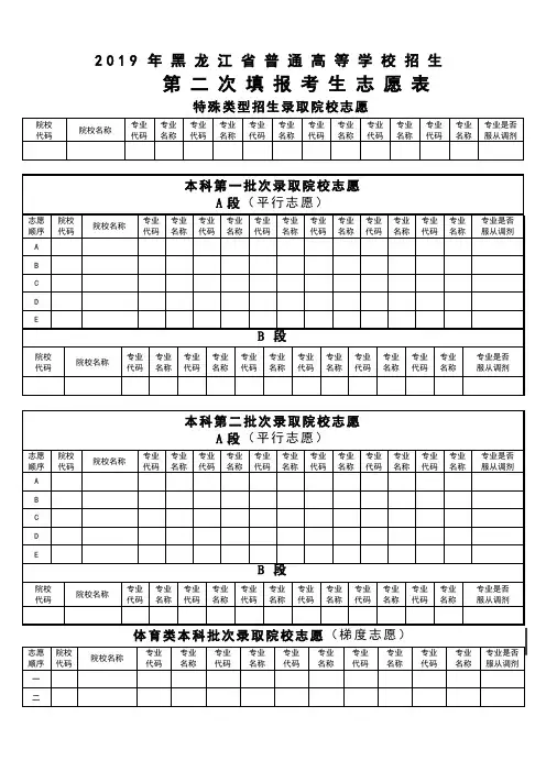 2019黑龙江第二次填报表