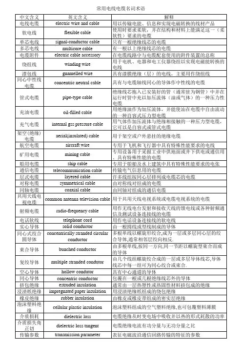 常用电线英文及中外度量换算表