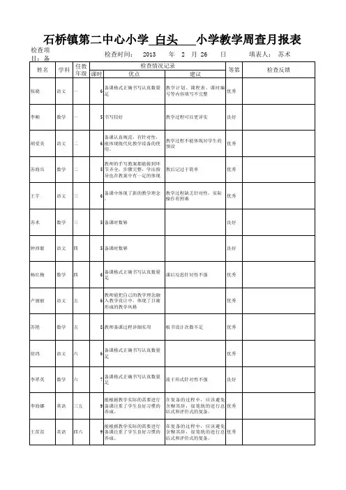 周查月报表备课