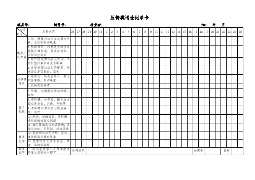 压铸模巡检记录卡