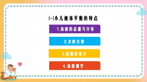 儿科疾病诊治原则—儿童体液平衡特点(儿科学课件)