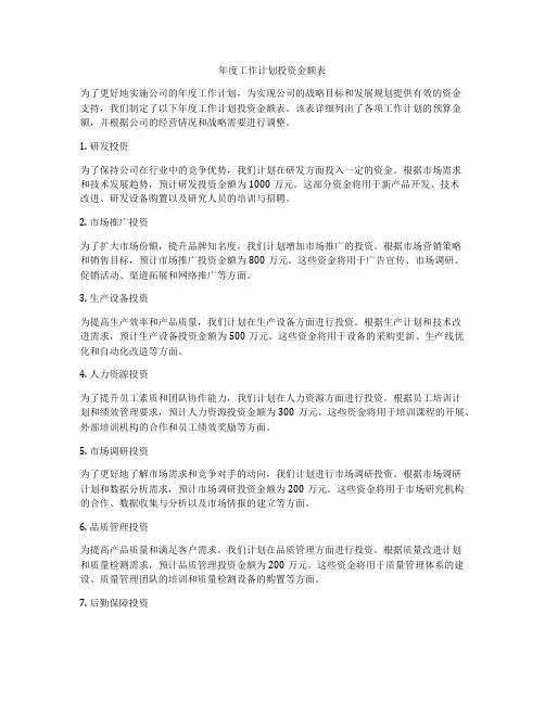 年度工作计划投资金额表