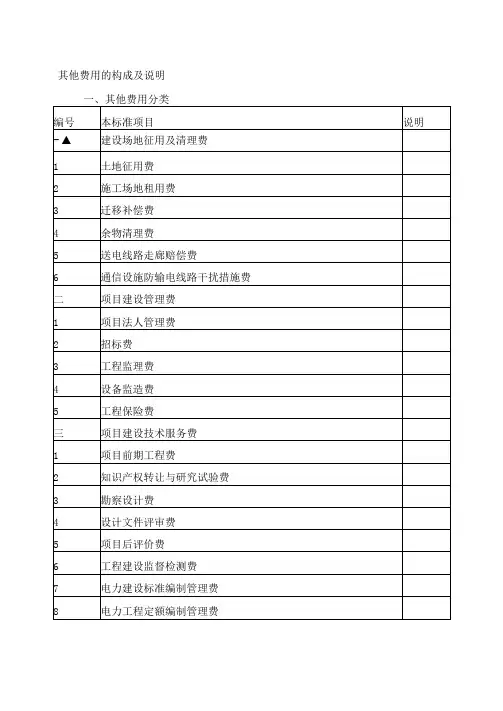 其他费用的构成及说明