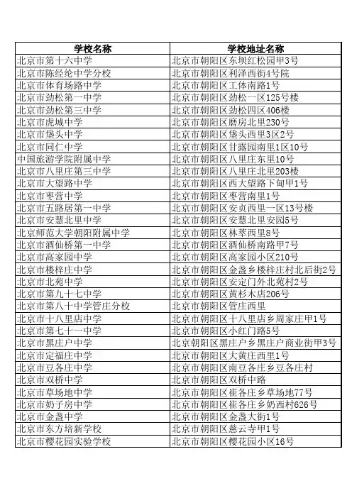 北京市初中学校汇总