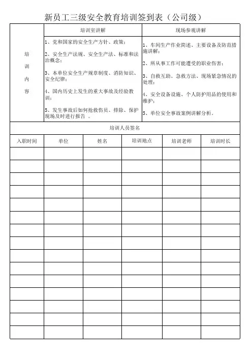 新员工三级安全教育培训签到表--公司级