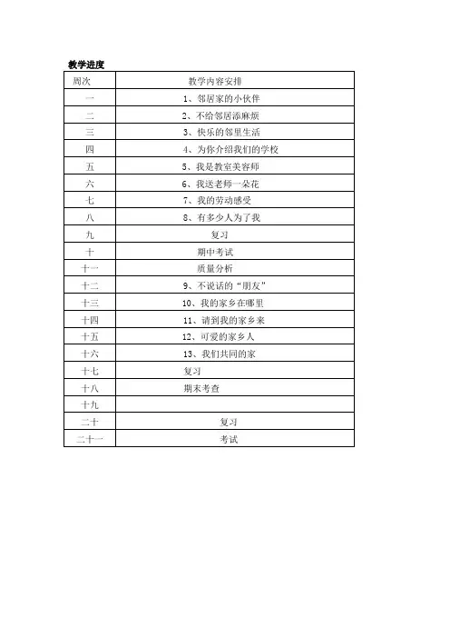 苏教版小学品德与社会第六册教案