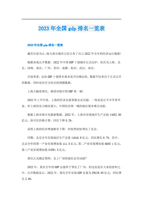 2023年全国gdp排名一览表