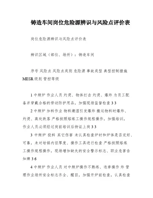 铸造车间岗位危险源辨识与风险点评价表