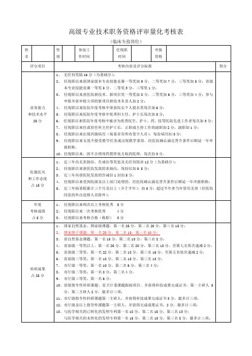临床专技岗位量化打分表