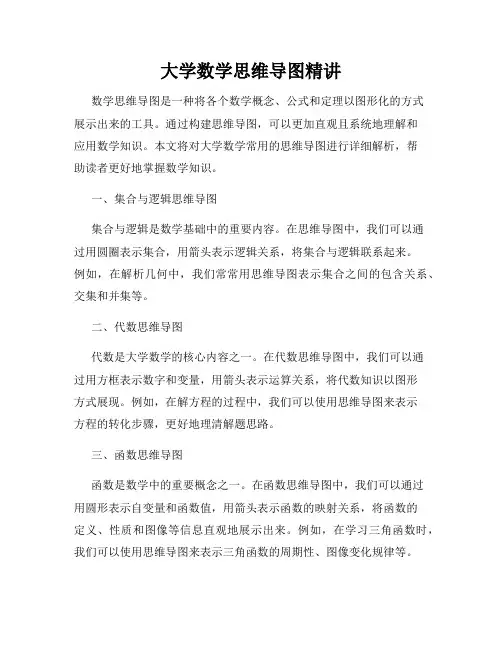 大学数学思维导图精讲