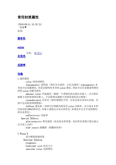 材质球属性