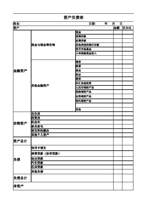个人家庭财务报表(学员用)