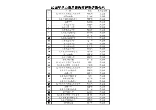 星级名单