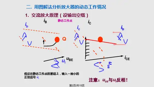 图解法分析放大电路
