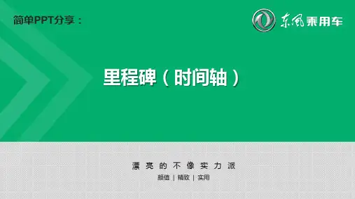 各种Timeline时间轴PPT模板
