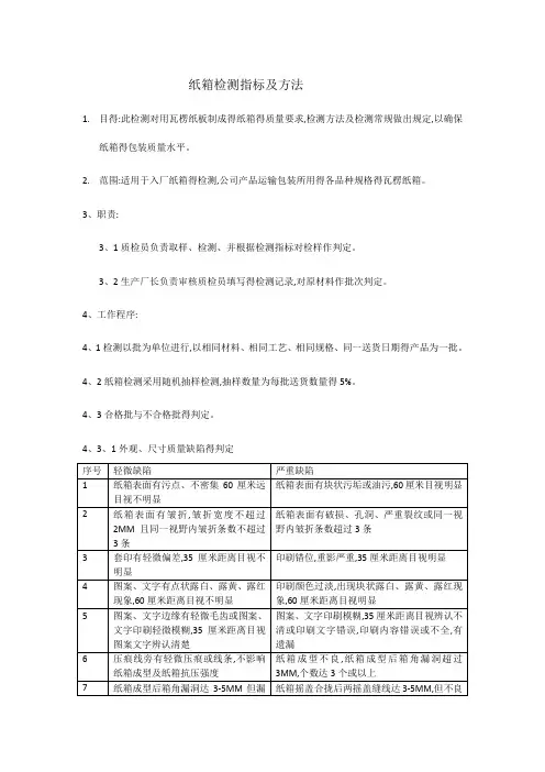 纸箱检验指标及方法