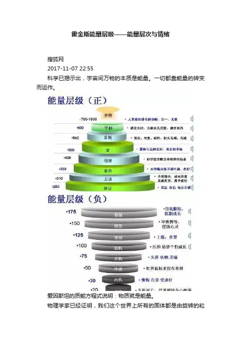 霍金斯能量层级——能量层次与情绪
