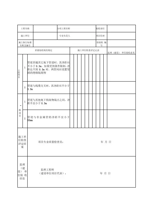 SY／T4208-2016石油天然气建设工程施工质量验收规范长输管道线路工程-检验批表格2