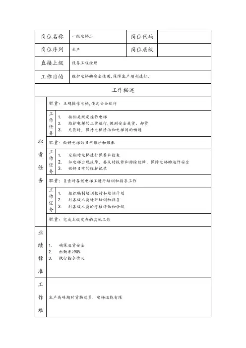 一级电梯工--工业制造类岗位职责说明书