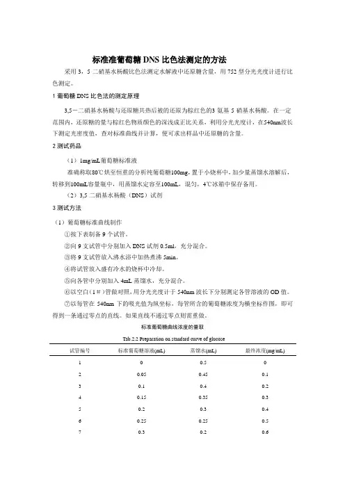 标准葡萄糖DNS比色法测定.doc