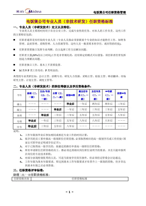 任职资格标准范本