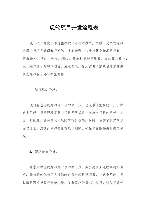 现代项目开发流程表