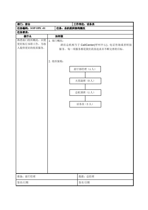 星级酒店标准操作流程SOP-前厅部(总机)