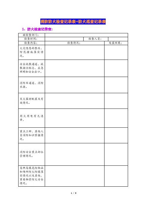 消防防火检查记录表+防火巡查记录表