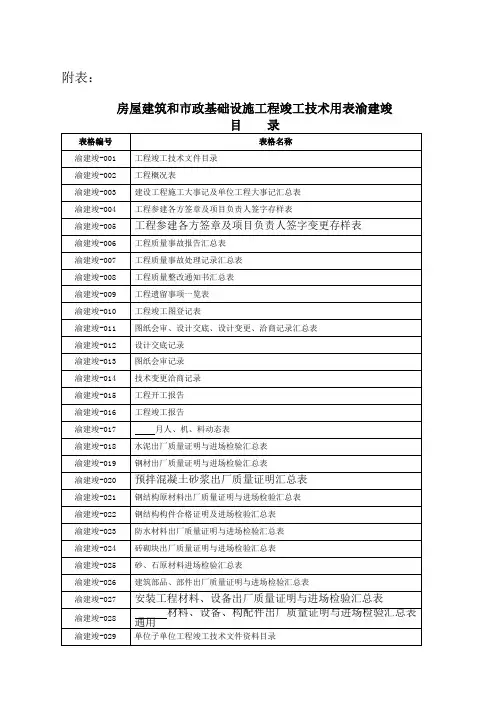 房屋建筑和市政基础设施工程竣工技术用表渝建竣目录