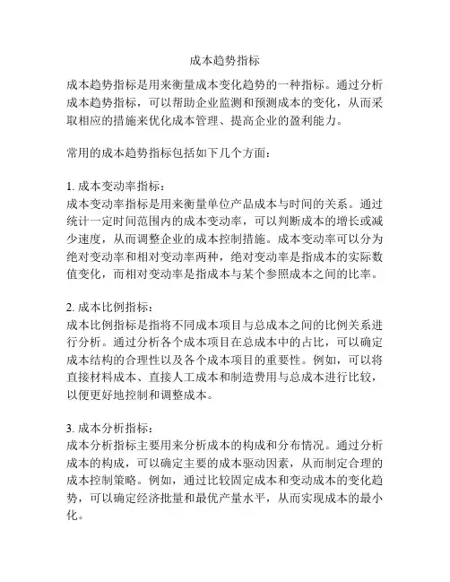 成本趋势指标