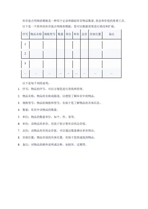 库存盘点明细表模板