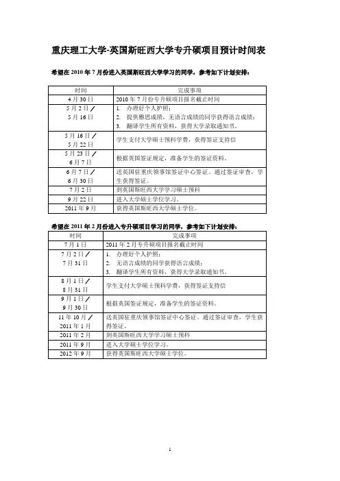 重庆理工大学-英国斯旺西大学专升硕项目预计时间表