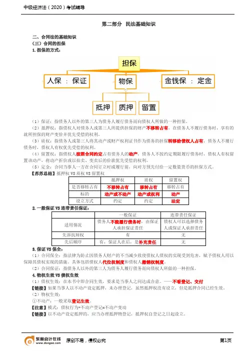 2020中级会计《备考指南》