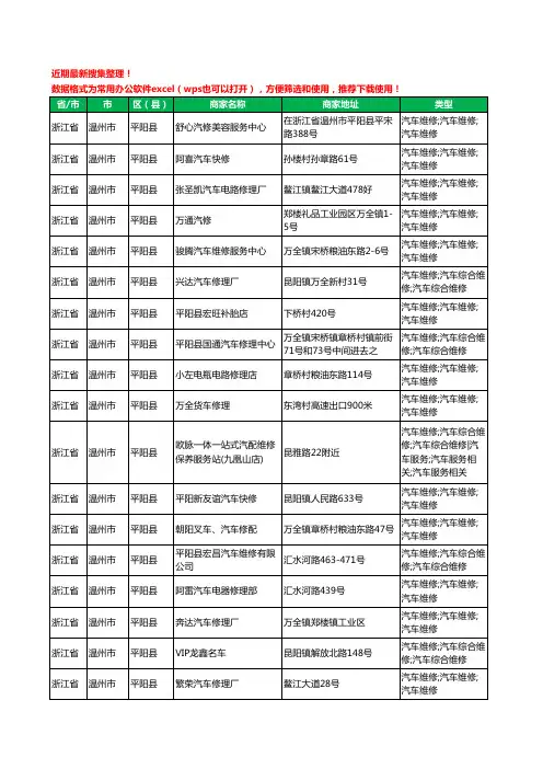 2020新版浙江省温州市平阳县汽车维修工商企业公司商家名录名单黄页联系方式电话大全152家