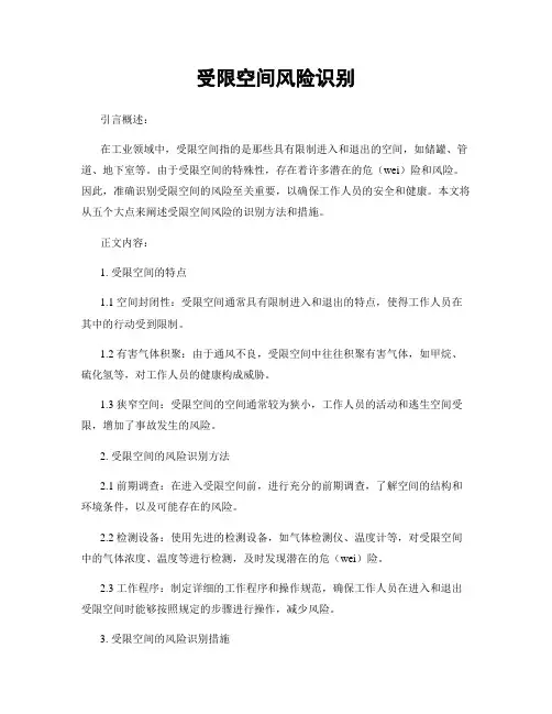 受限空间风险识别