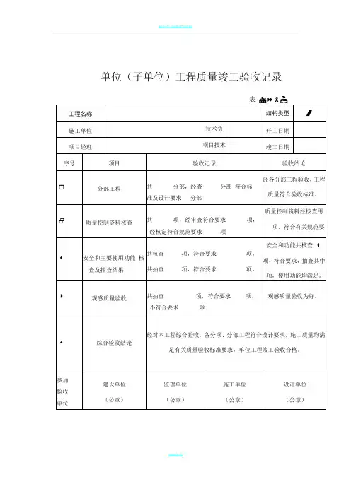 单位(子单位)工程质量竣工验收记录