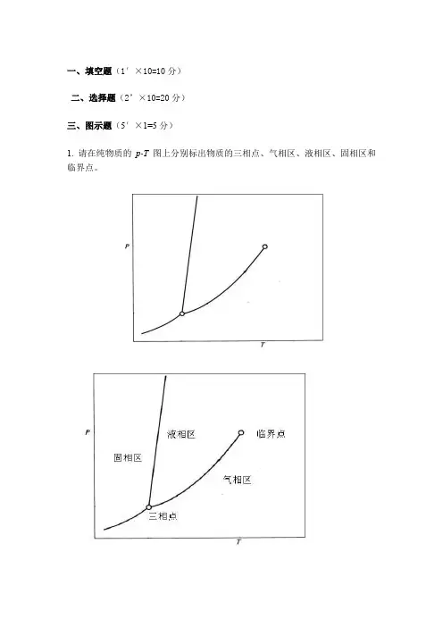 化工热力学试卷含答案A
