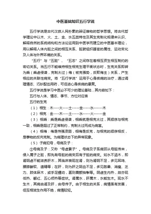 中医基础知识五行学说