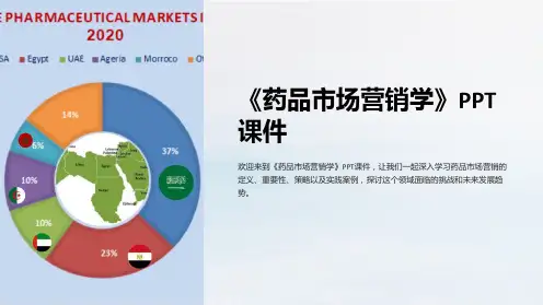 《药品市场营销学》课件