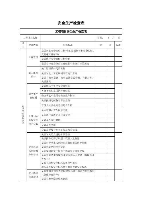 建设单位安全生产检查表