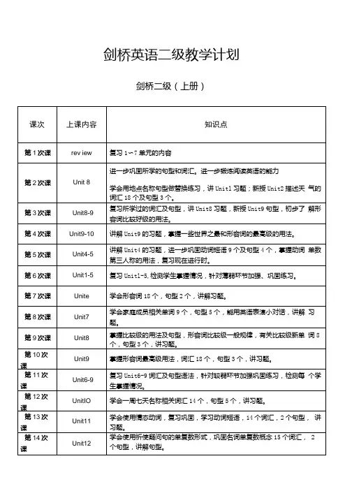 剑桥英语二年级上册教学计划.docx